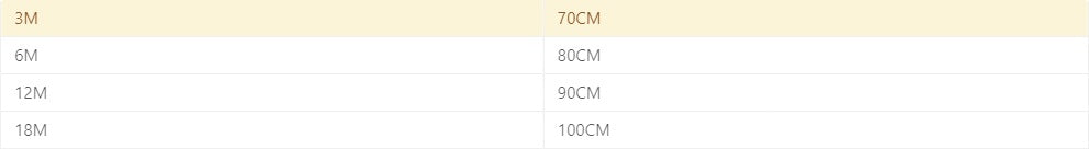 Baby Thanksgiving Turkey Three-piece Suit