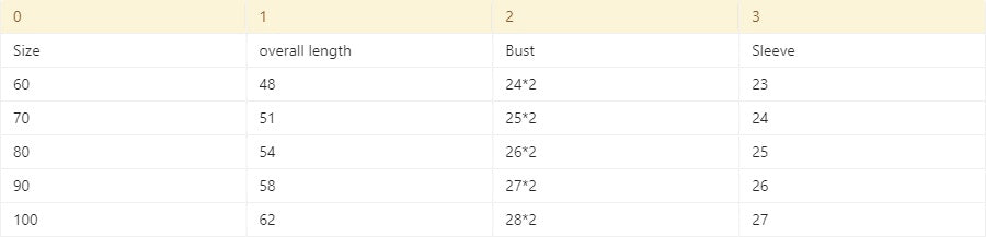 Baby Autumn Clothing Halloween